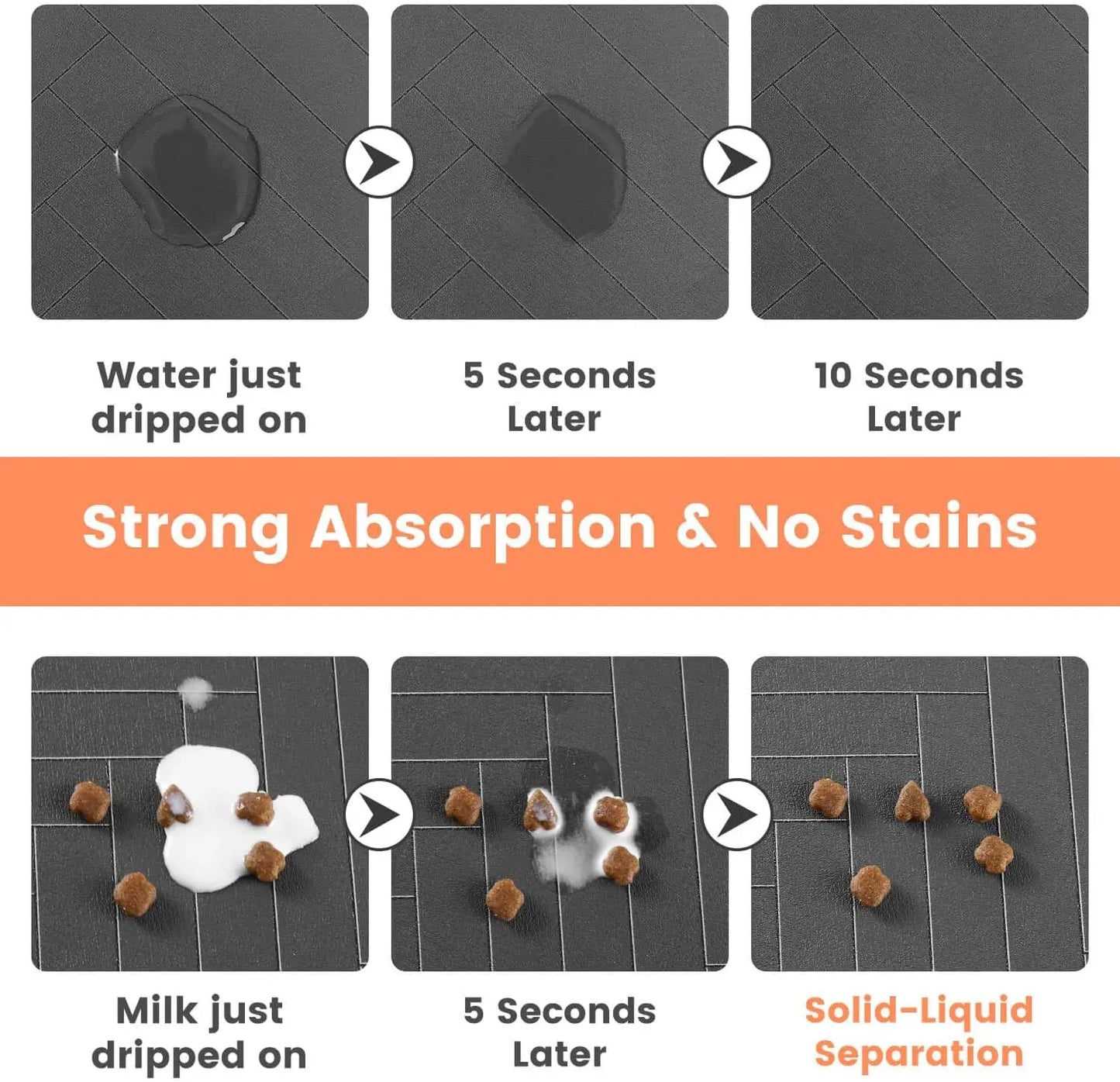 Absorbent Pet Feeding Mat – Waterproof, Quick-Dry Placemat for Dog & Cat Bowls